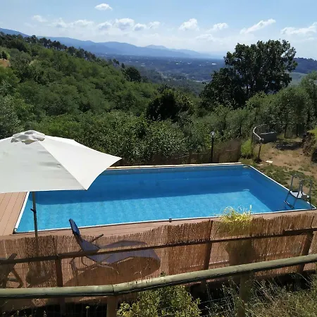 Casa Sofia